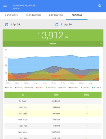 Earnings Monitor gallery image