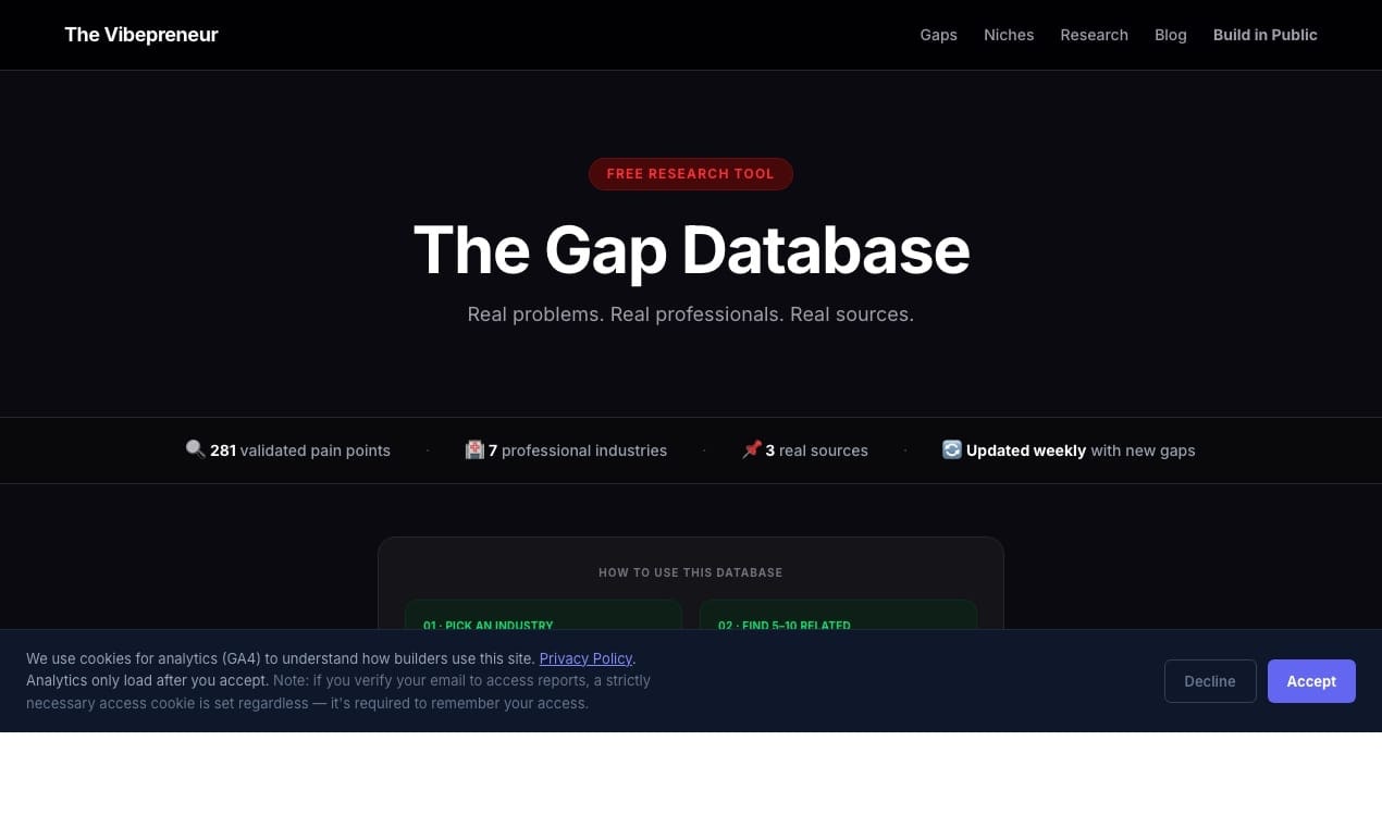 The Gap Database gallery image