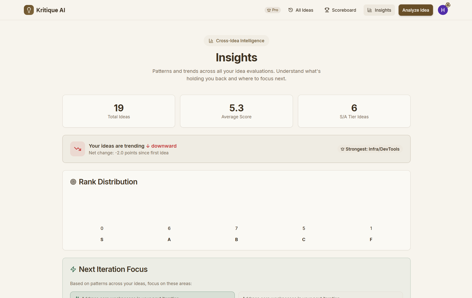 Kritique AI gallery image