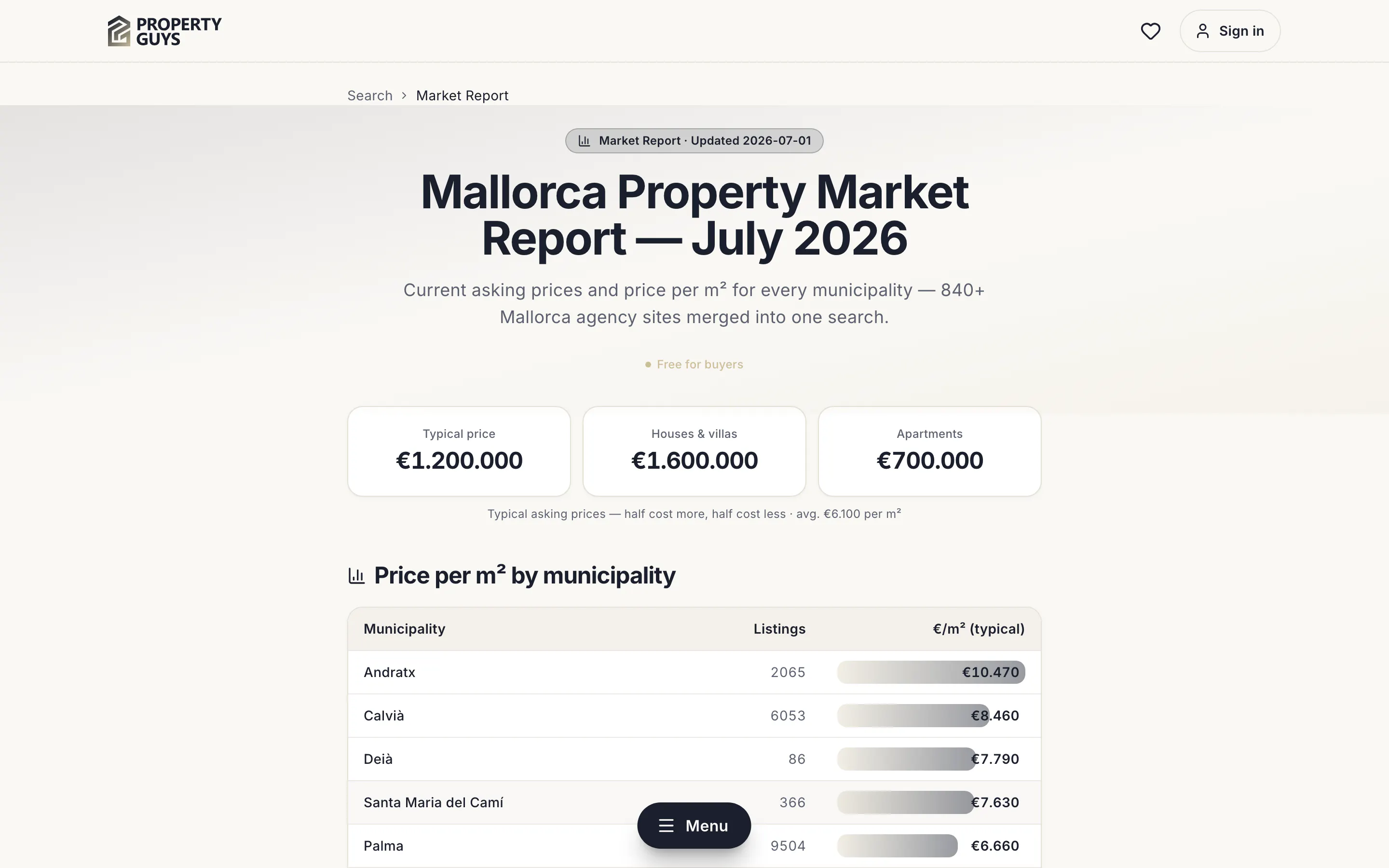Property Guys gallery image