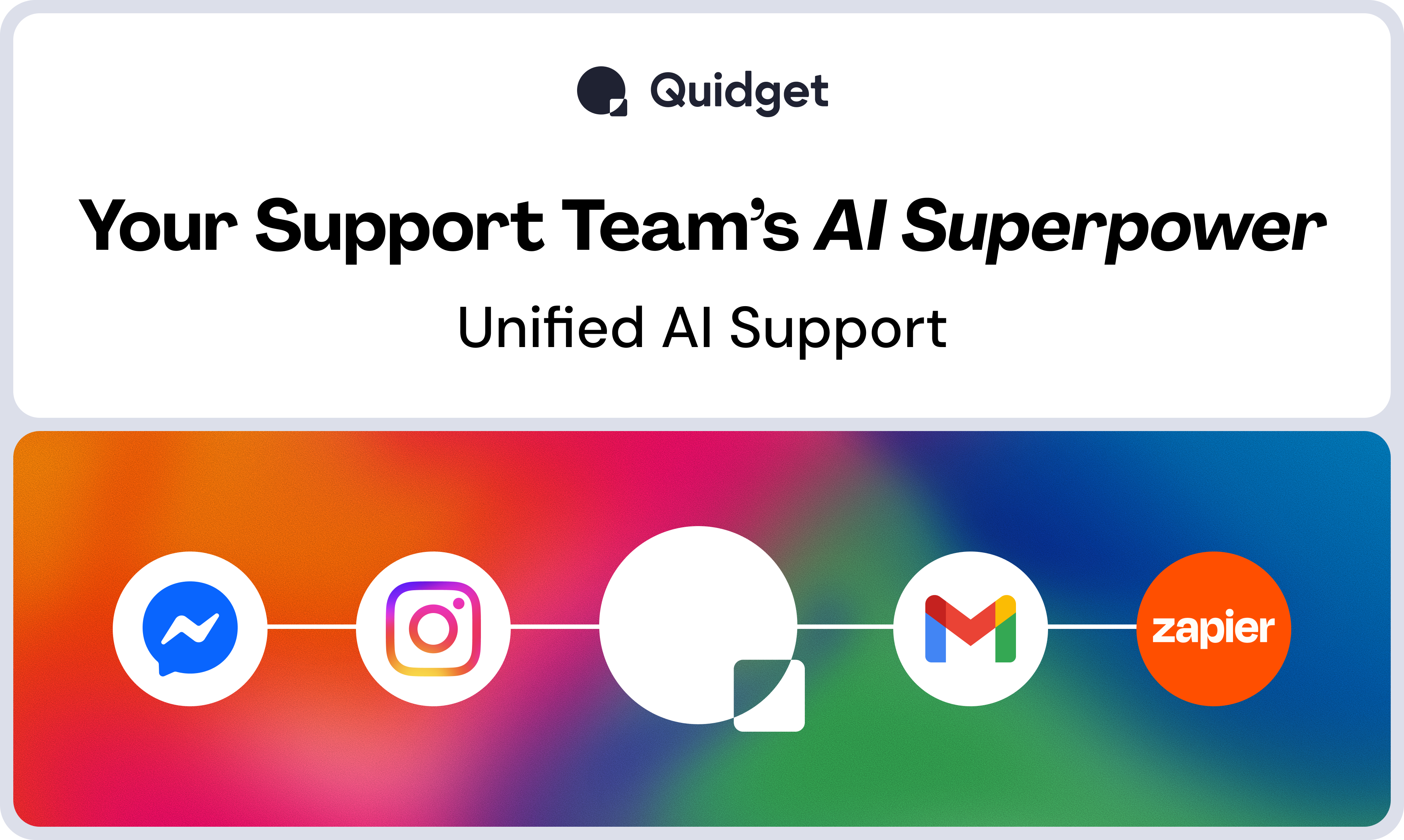 Quidget 2: Email + Chat + Social Support - Main screenshot showing features and interface
