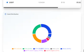 CryptoPanel gallery image