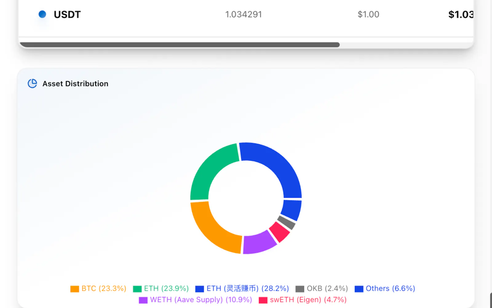 CryptoPanel screenshot 5
