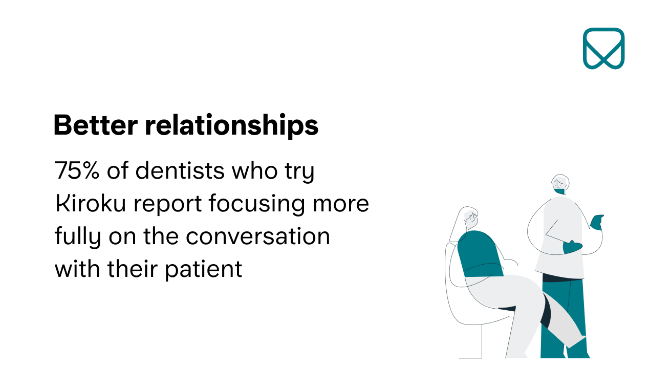 Kiroku gallery image