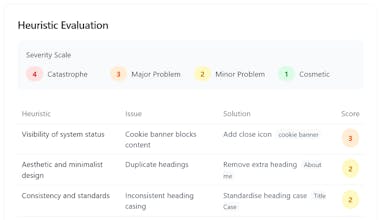 Clarity Bee gallery image