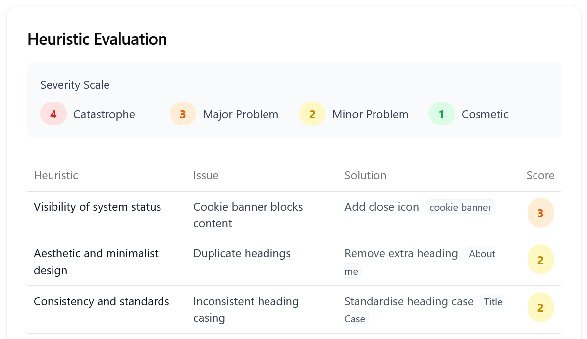 Clarity Bee - UX audits - improve your design today media 6