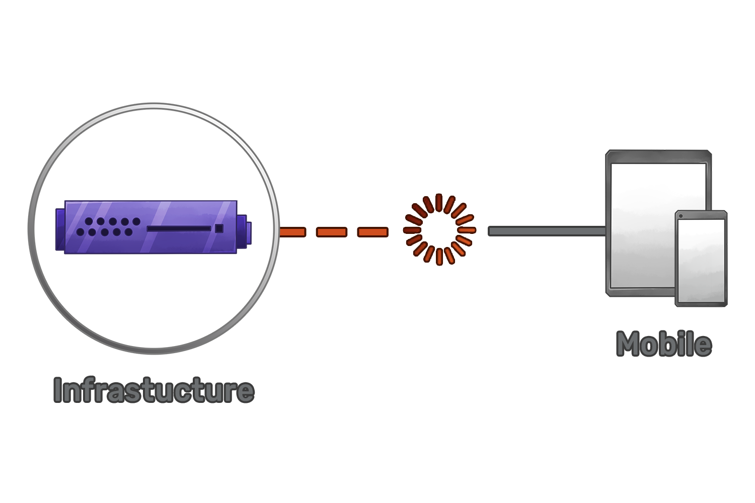 Lectron gallery image