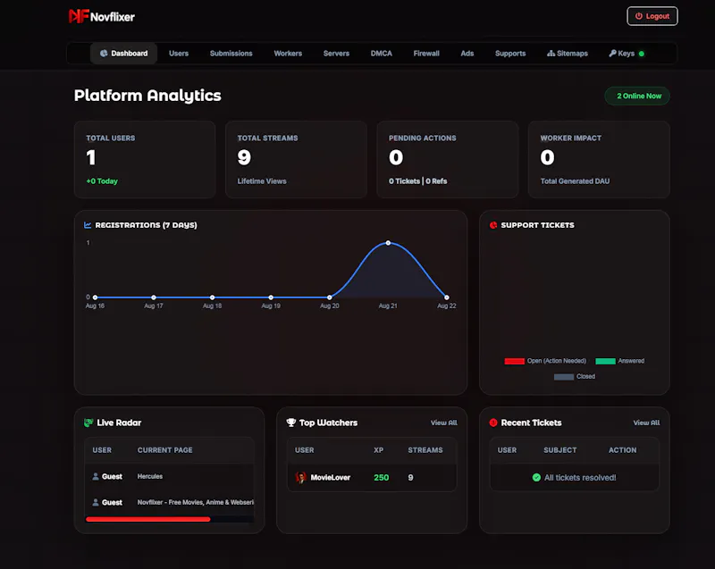 Novflixer screenshot 2