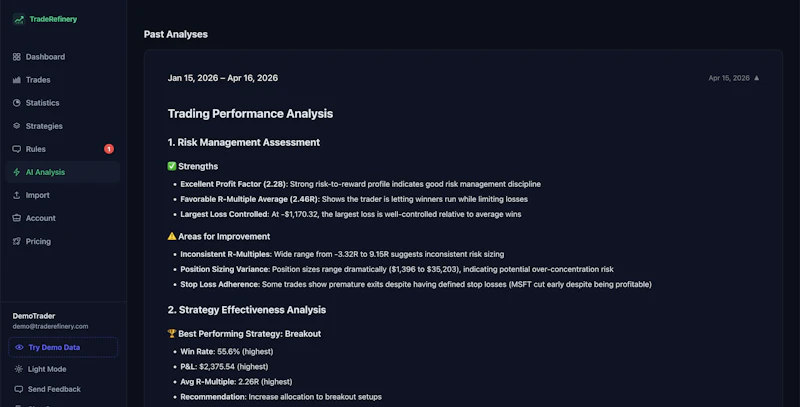 TradeRefinery screenshot 2