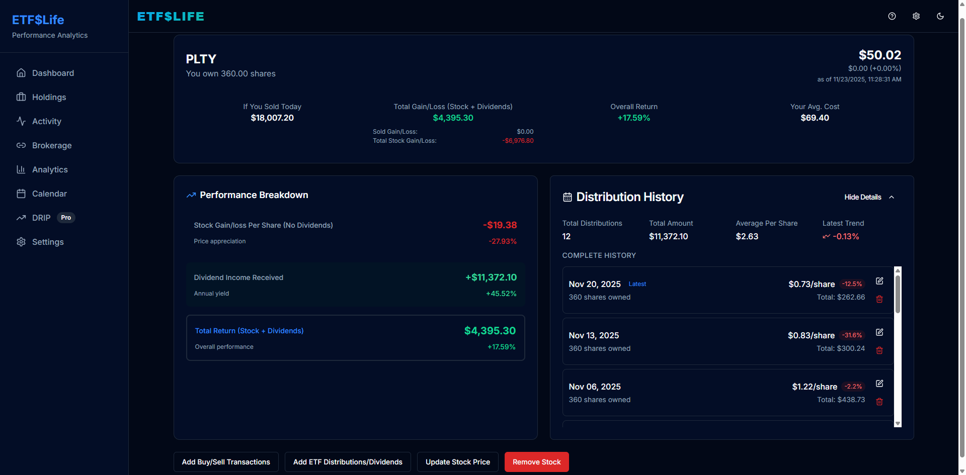 ETF Life gallery image