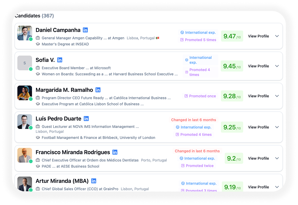 FidForward gallery image