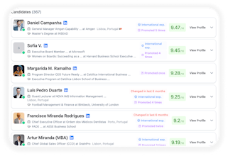 FidForward gallery image