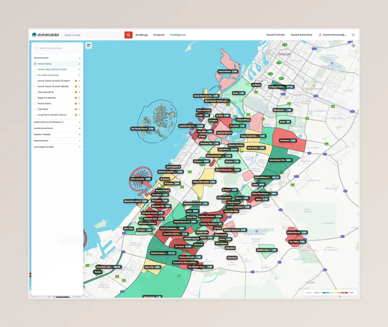  dataHabibi screenshot 1