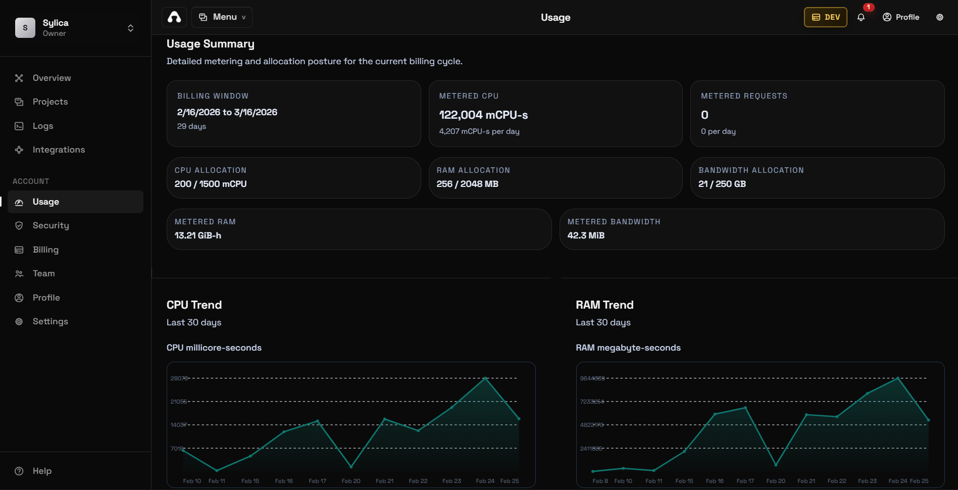 Apployd gallery image