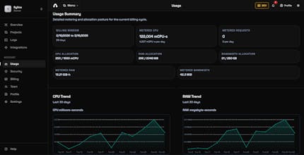 Apployd gallery image