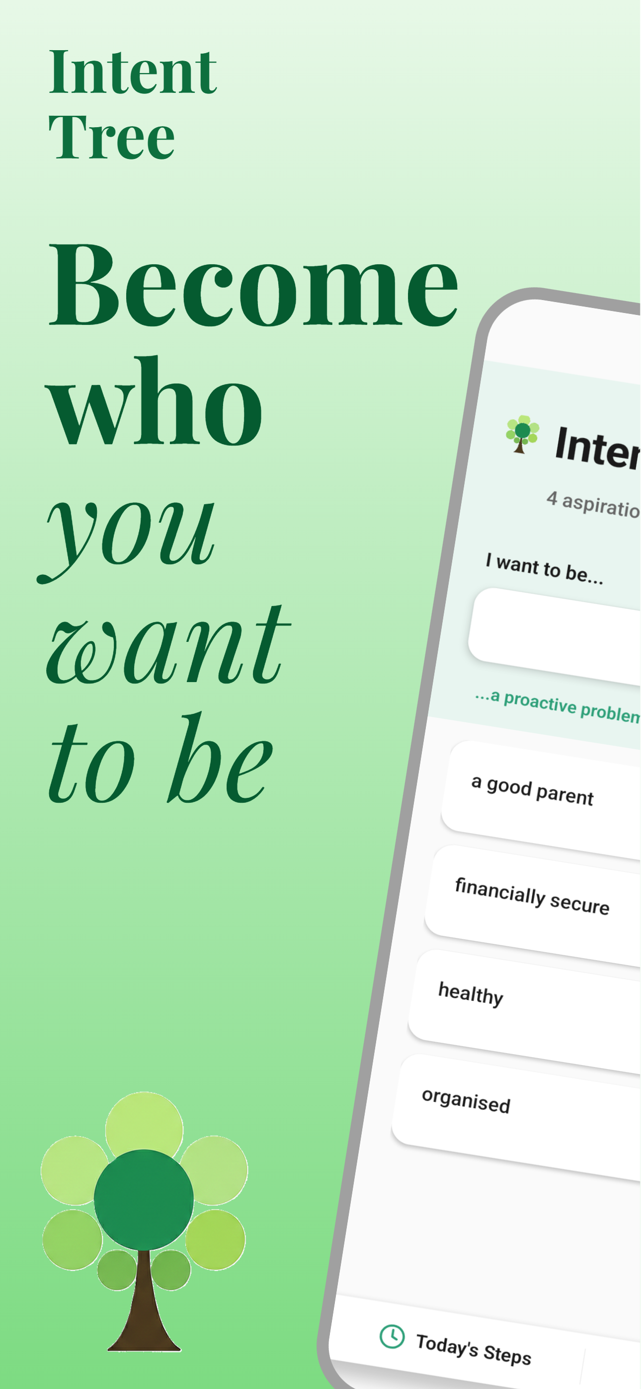 Intent Tree gallery image