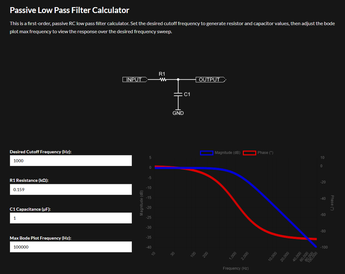 Passive Low Pass Filter Calculator gallery image