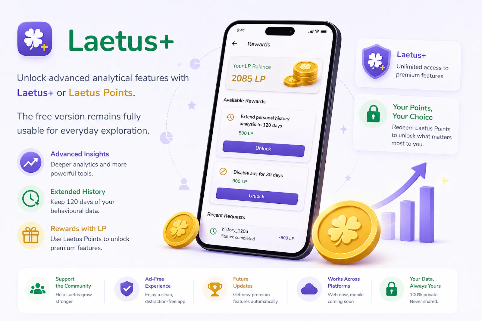 Laetus screenshot 13