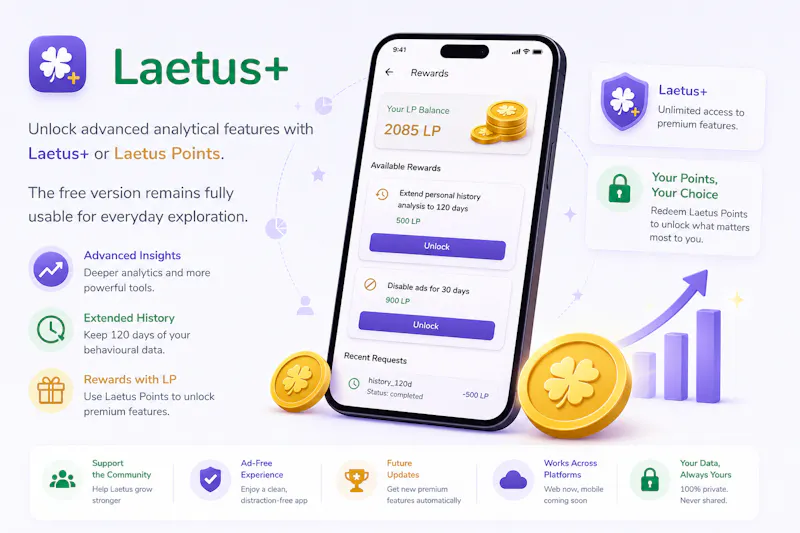 Laetus screenshot 13