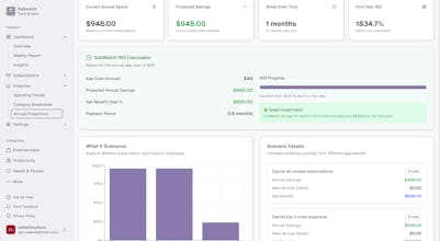 Subwatch gallery image