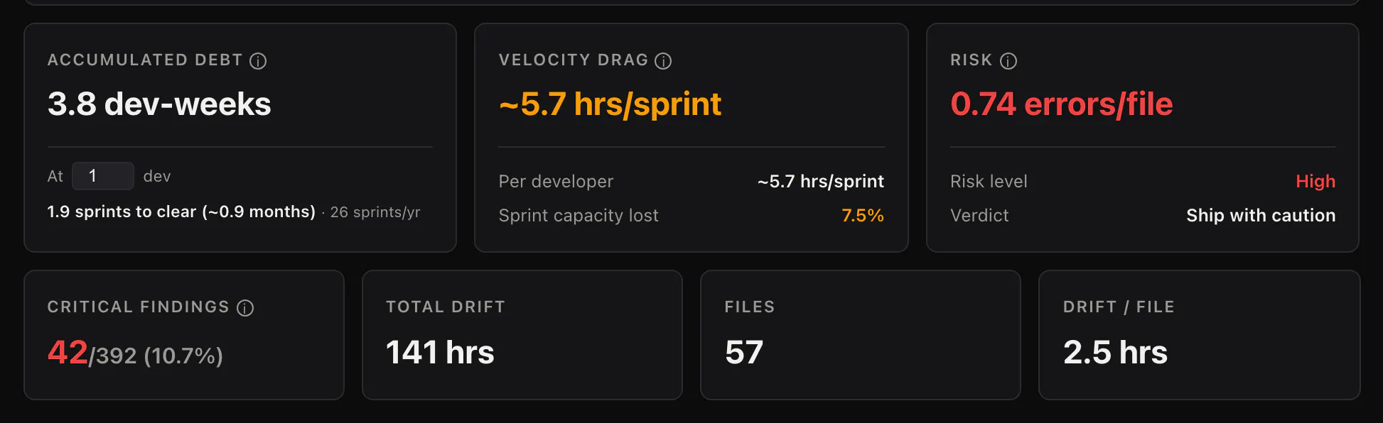 ReWeaver AI DriftDetector gallery image