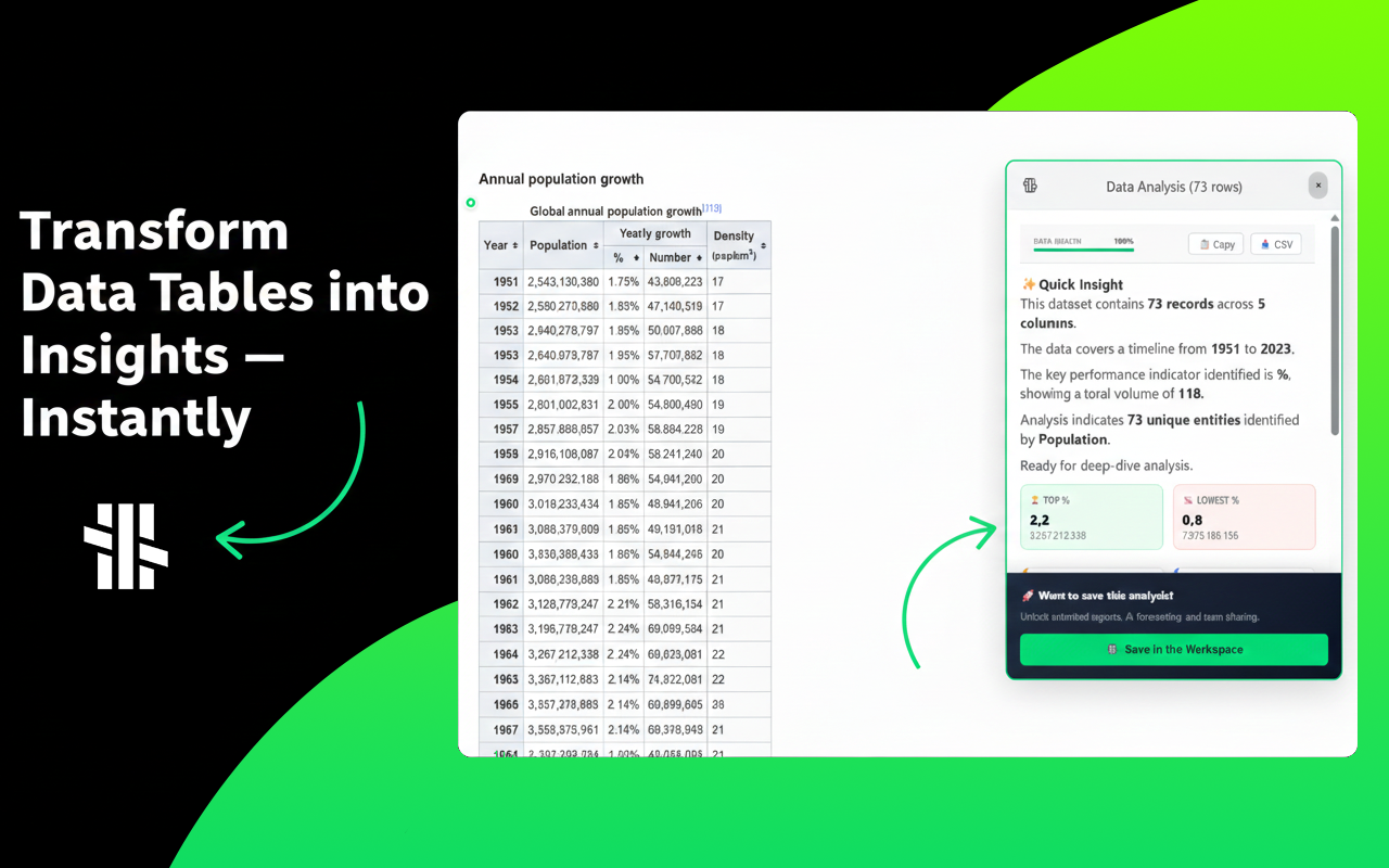 Datastripes Lens - Screenshot 3 showing product features and functionality