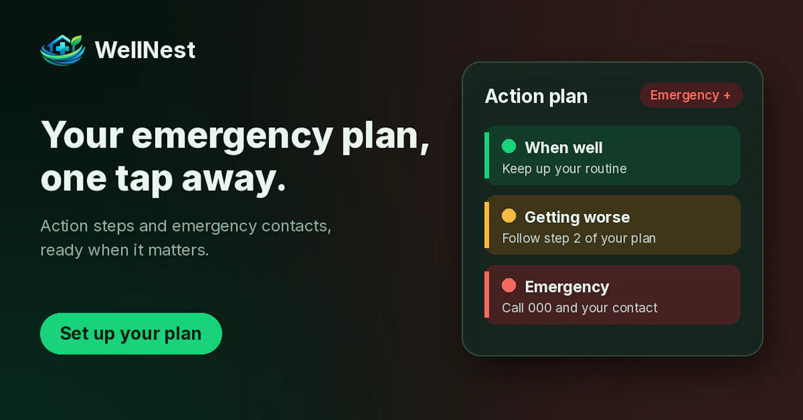 WellNest screenshot 5