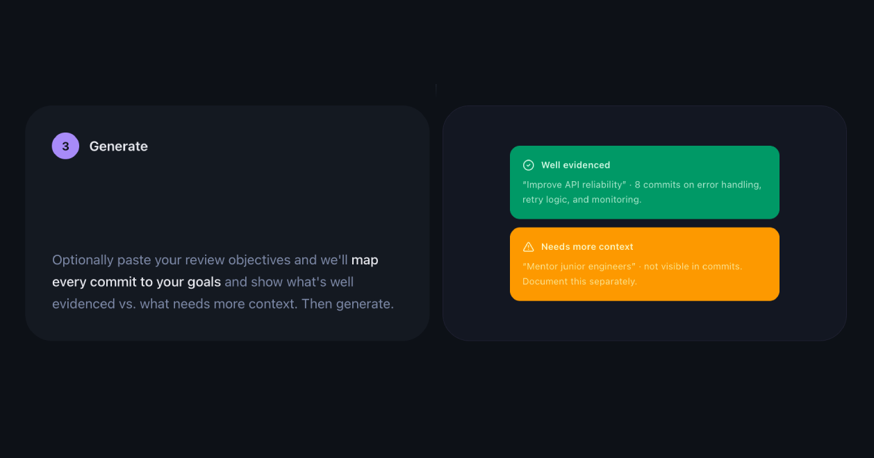 Gitsprout gallery image