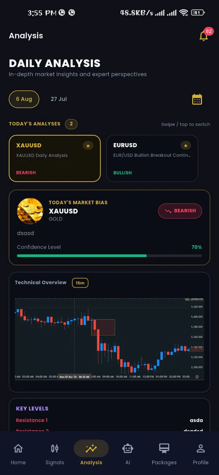 AXFX AI Gold & Forex Signals gallery image