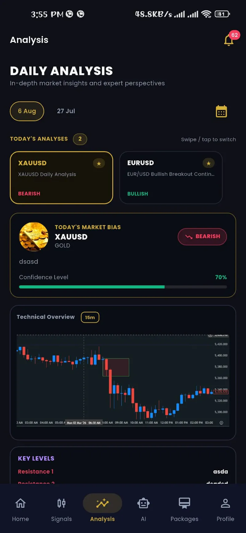 AXFX AI Gold & Forex Signals screenshot 7