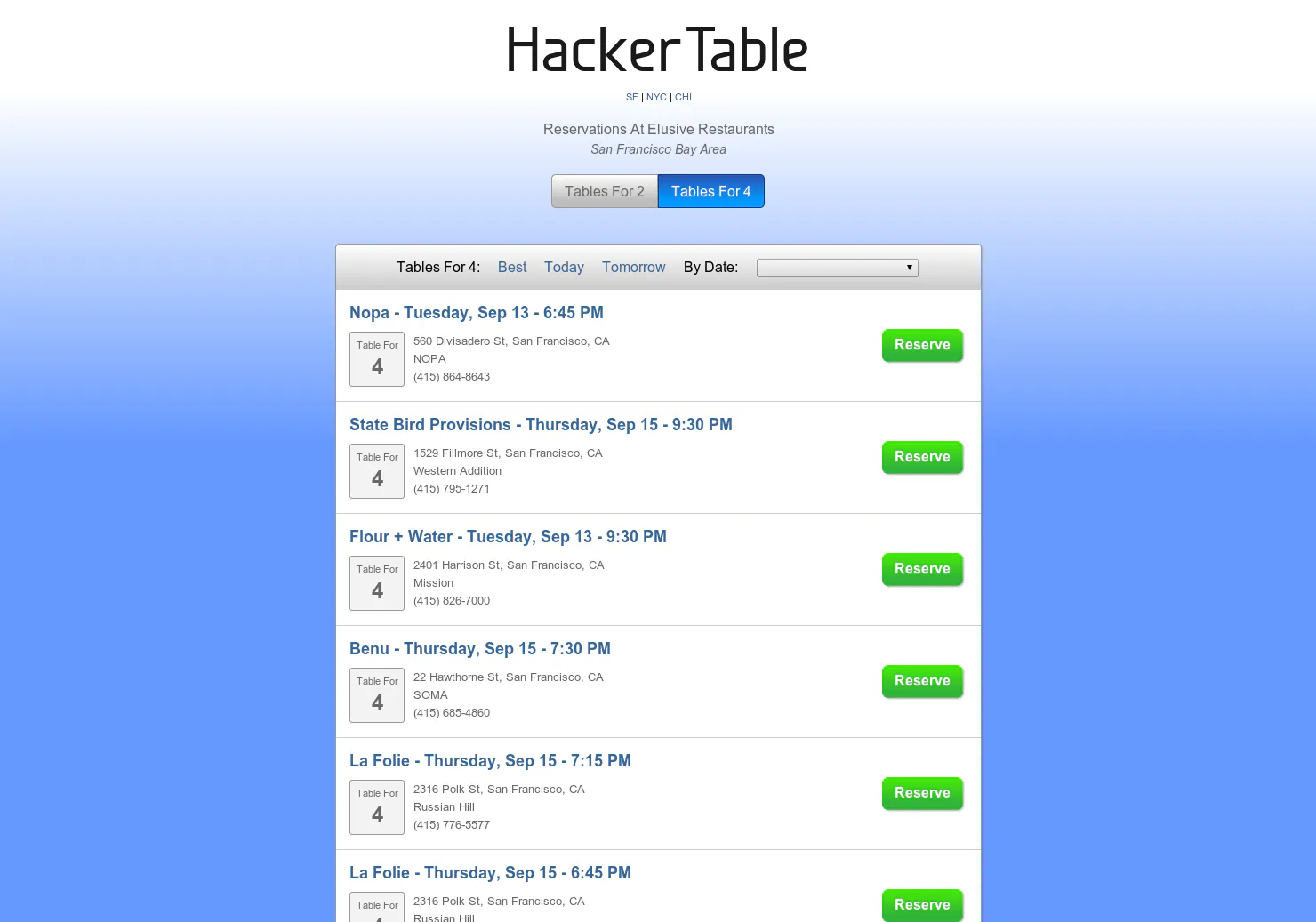 Hacker Table