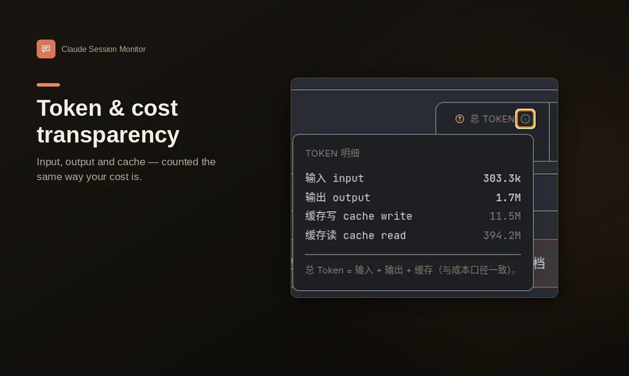 Claude session monitor gallery image