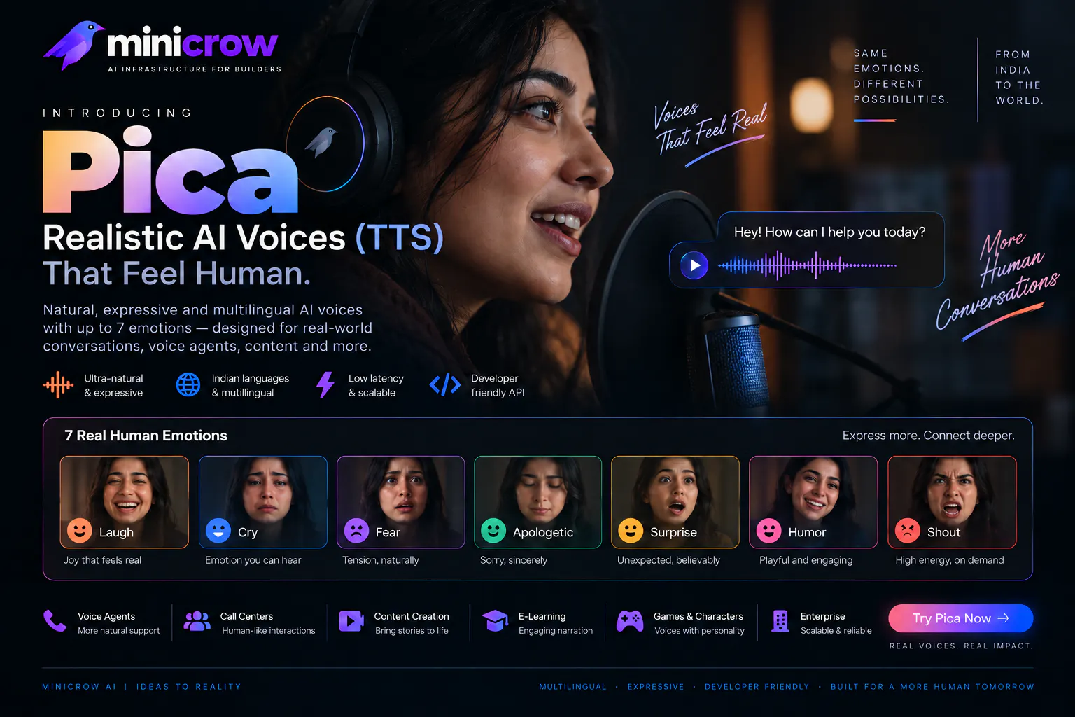 Minicrow AI gallery image