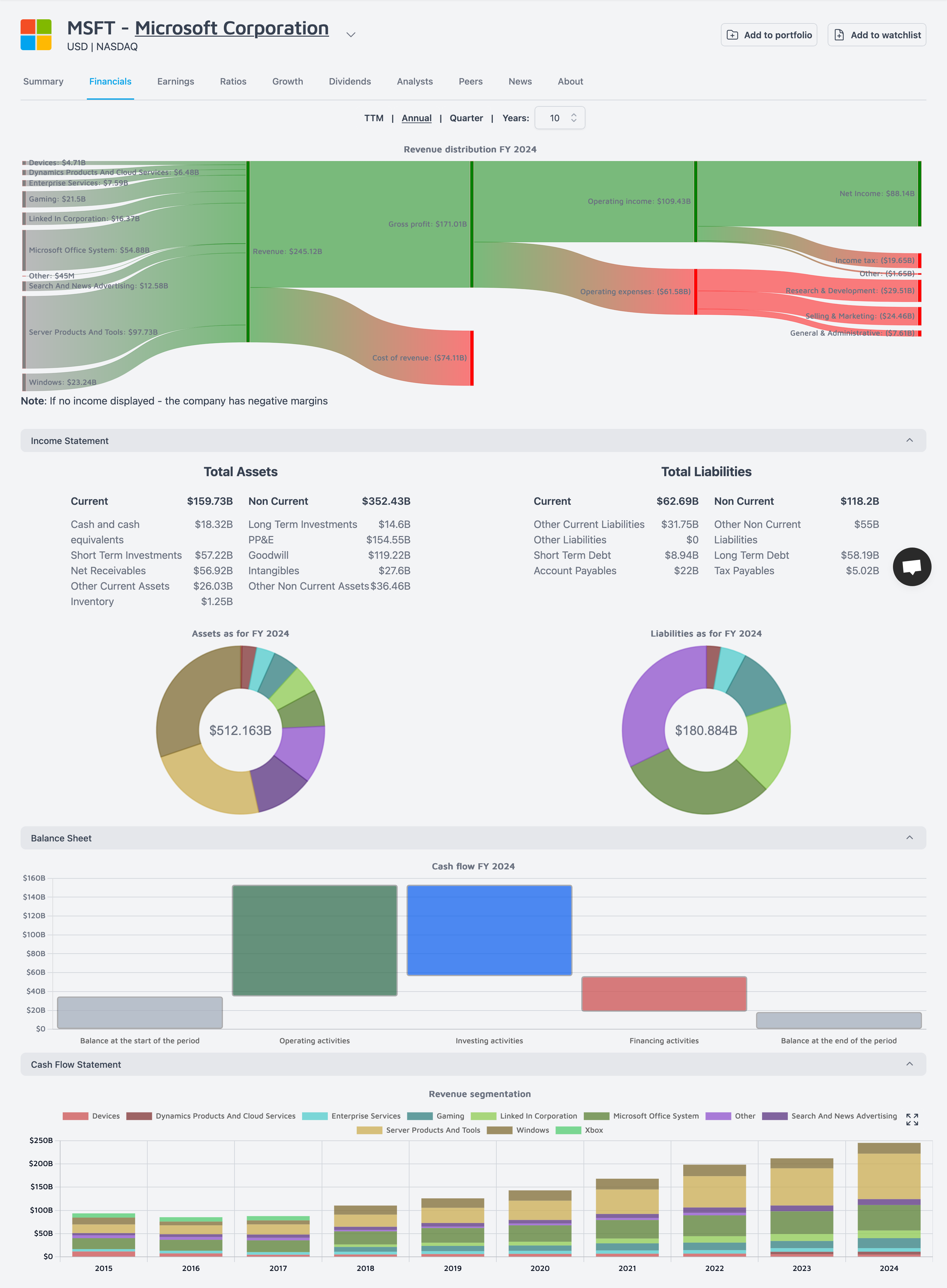Mídia 8 de Mecompomente - Mestre investindo com insights e análise inteligente orientados a dados