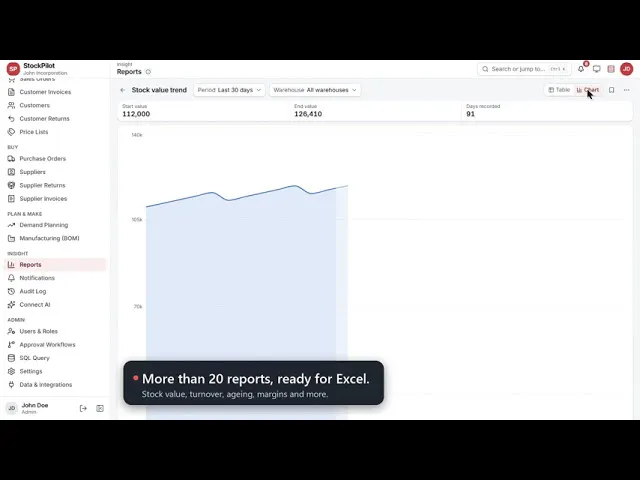 StockPilot gallery image