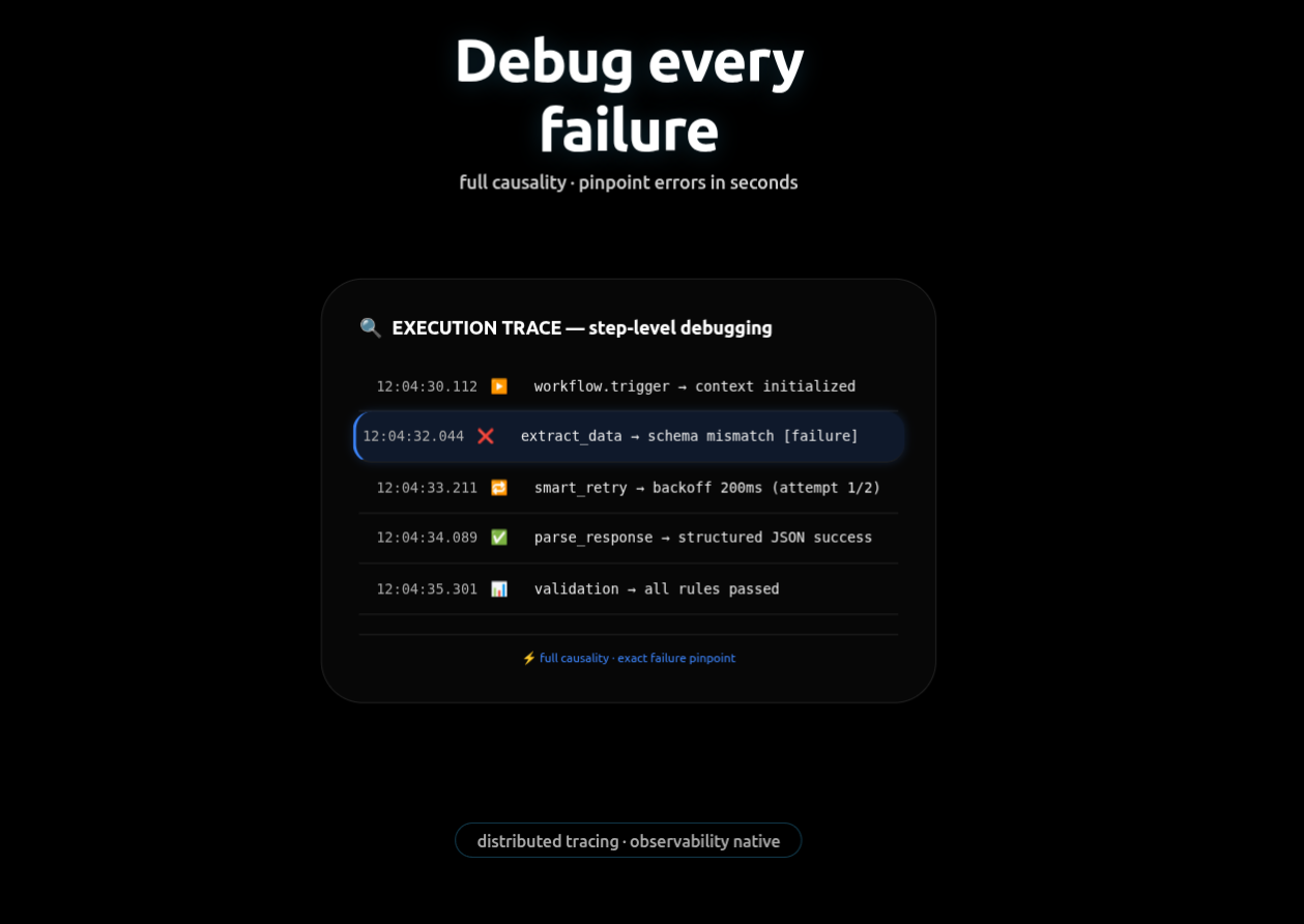 Artexion  gallery image