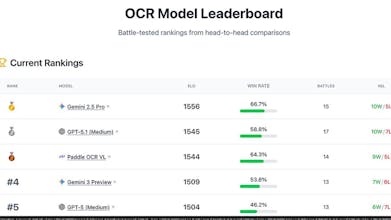 OCR Arena gallery image