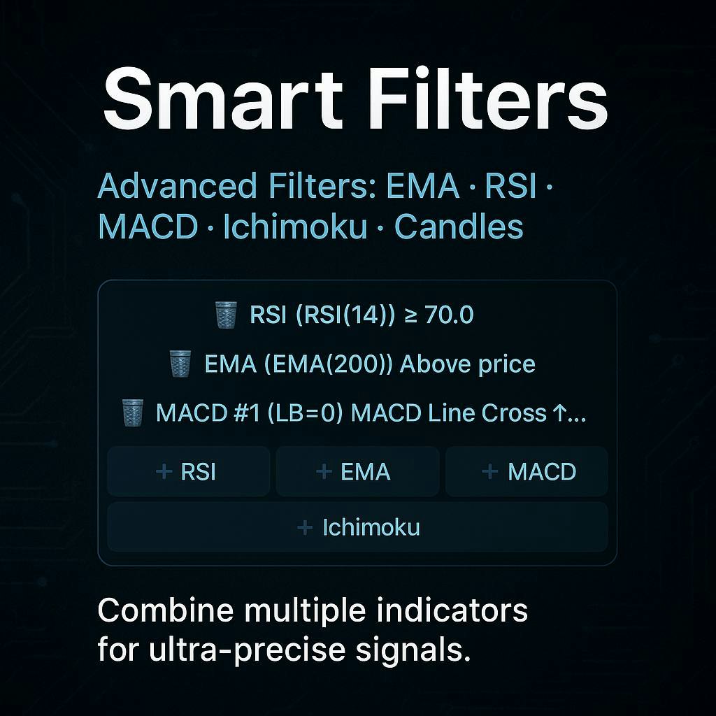 Crypto Scanner gallery image