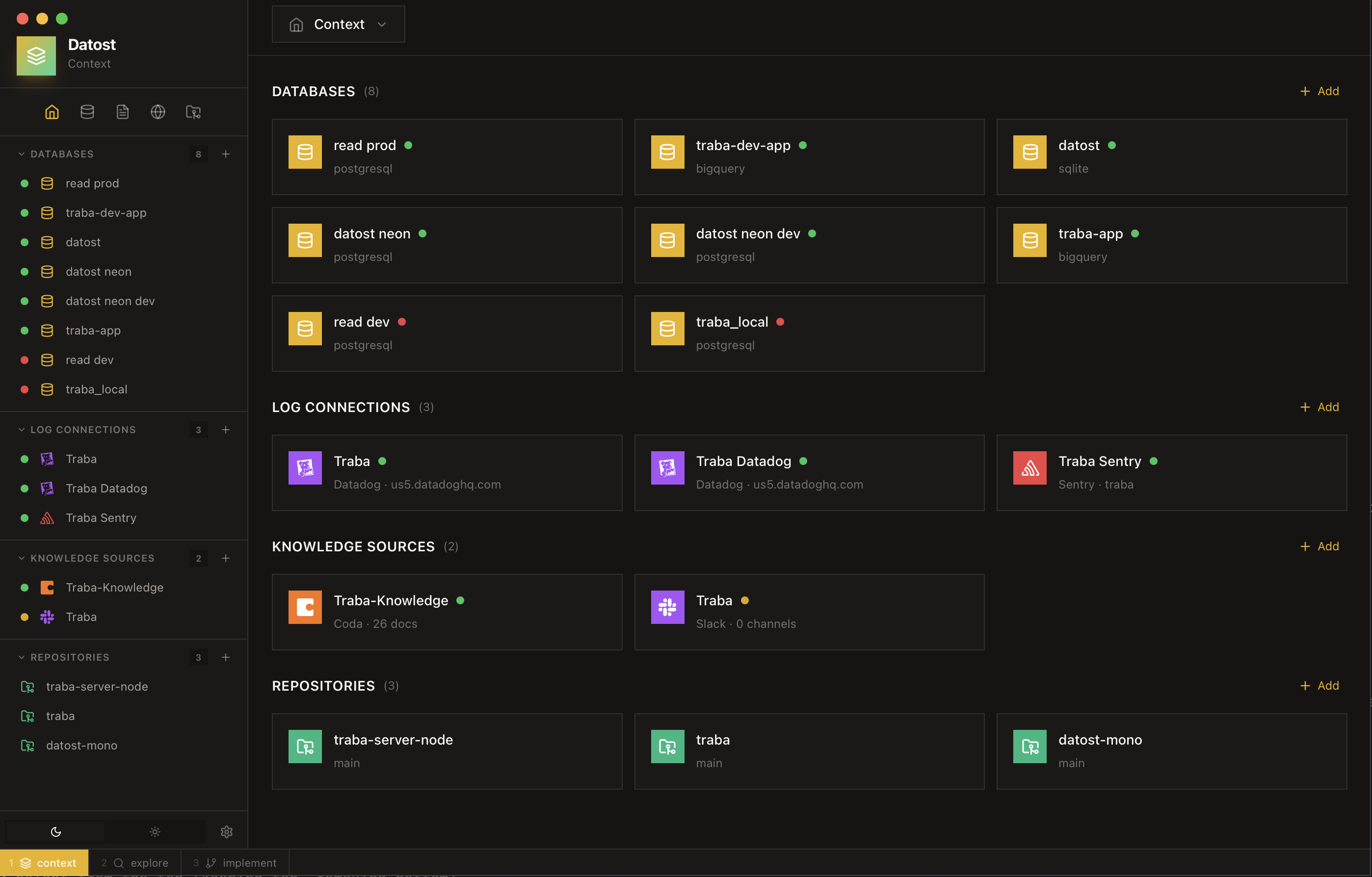 Datost gallery image