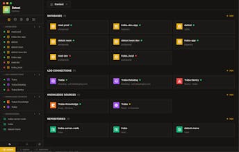 Datost gallery image