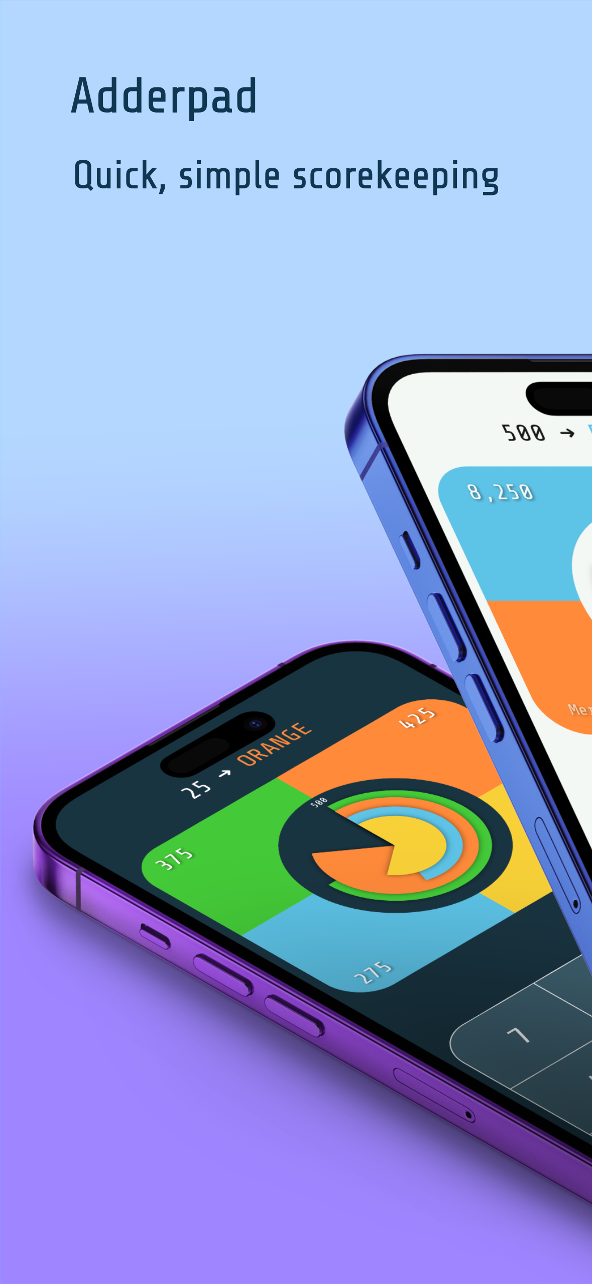 Media Adderpad - Một người ghi điểm trò chơi đơn giản, nhanh chóng và đẹp cho iOS 1