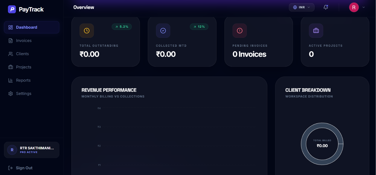 paytrack gallery image