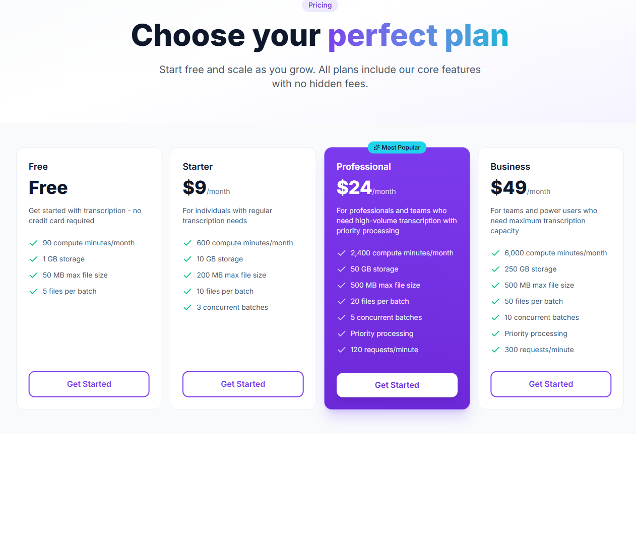 Scribzy gallery image