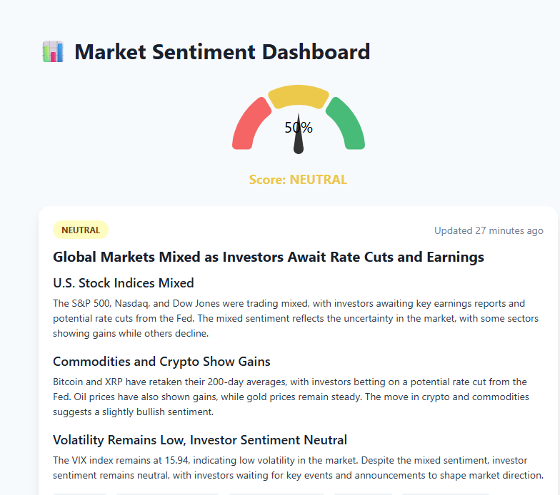 TickerMood gallery image