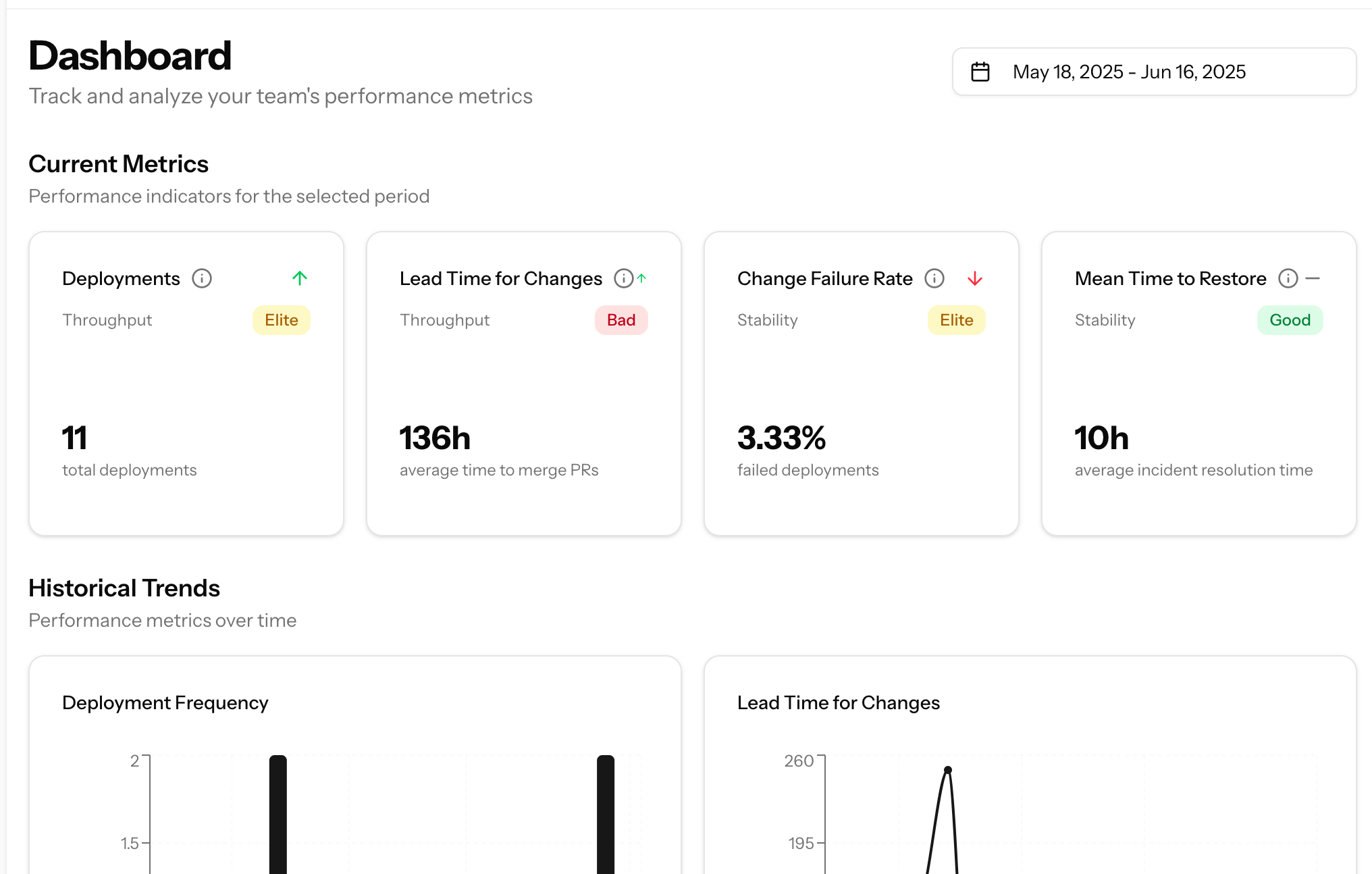 Media Wayfinder 1