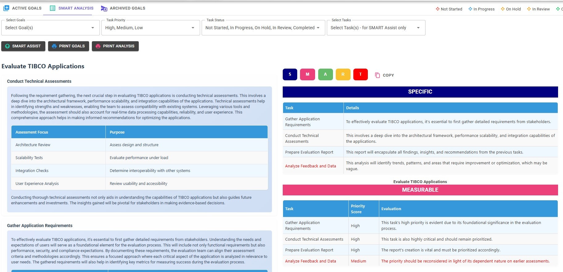 Taskalytics gallery image