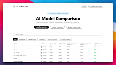 Countless.dev gallery image