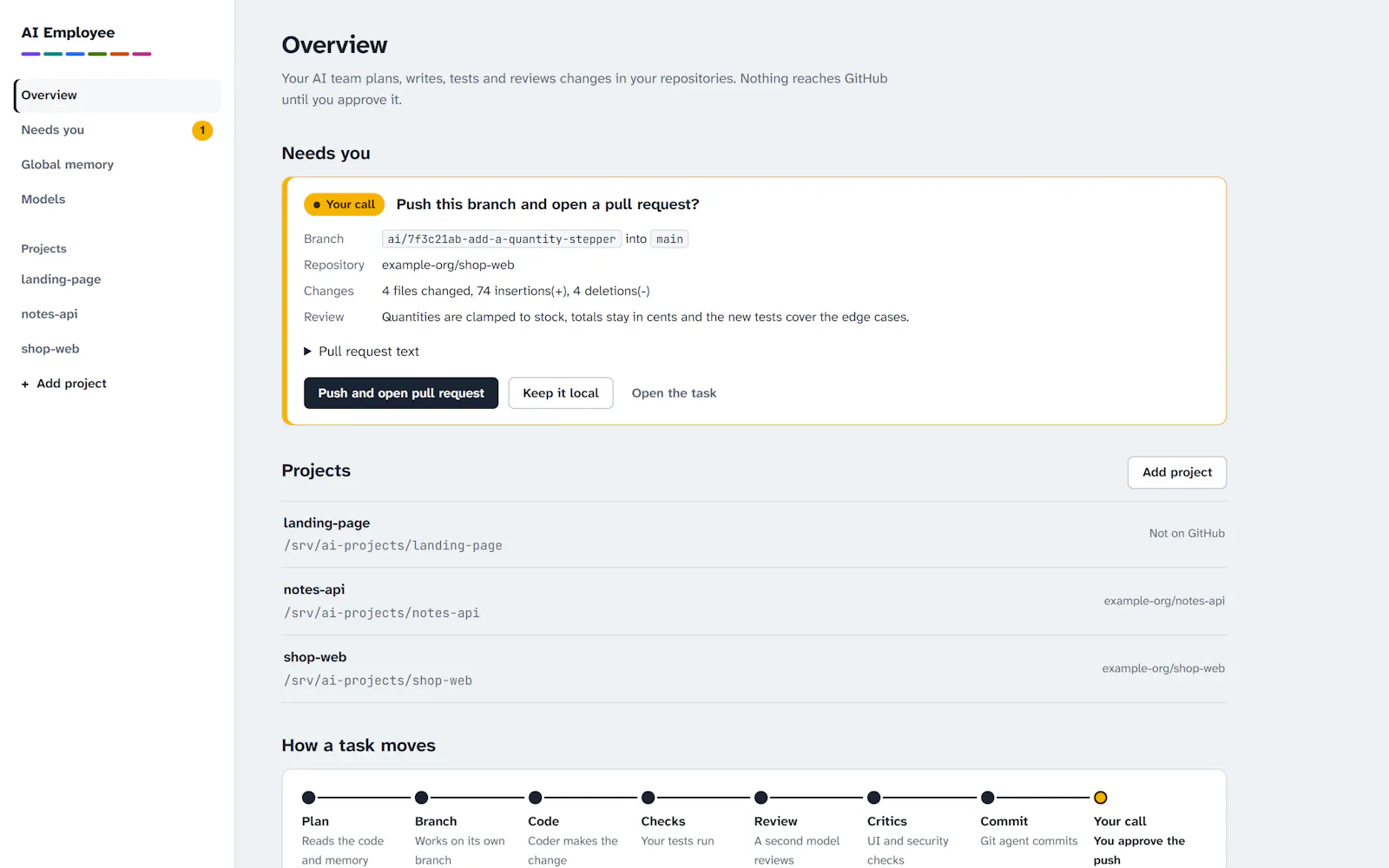 AI Employee screenshot 3
