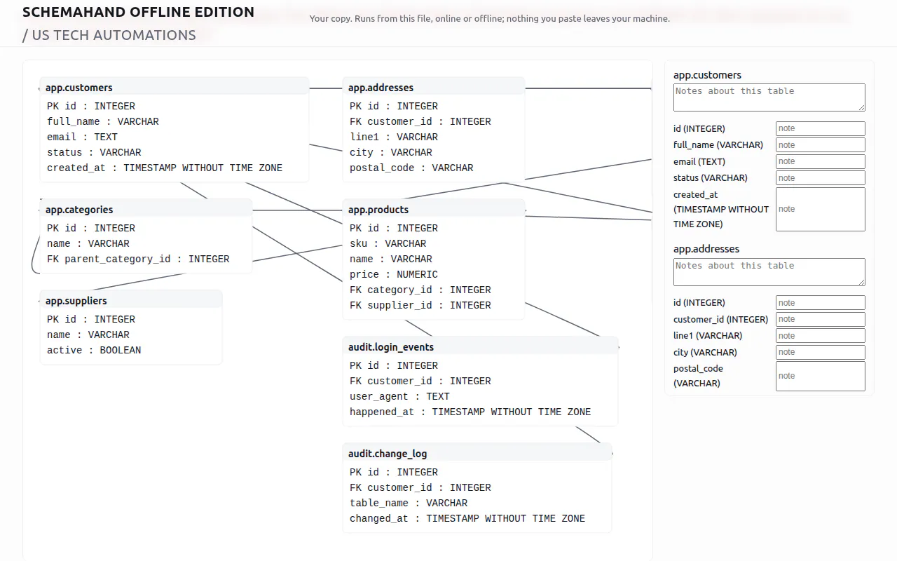 SchemaHand Offline gallery image