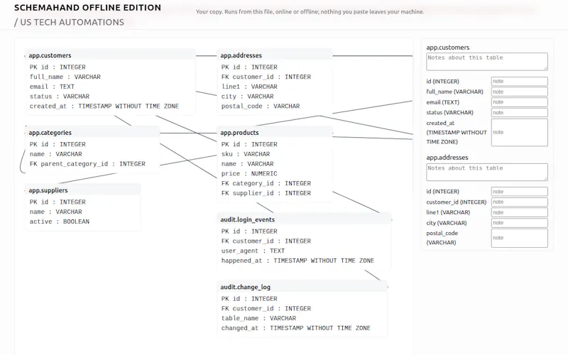 SchemaHand Offline screenshot 2